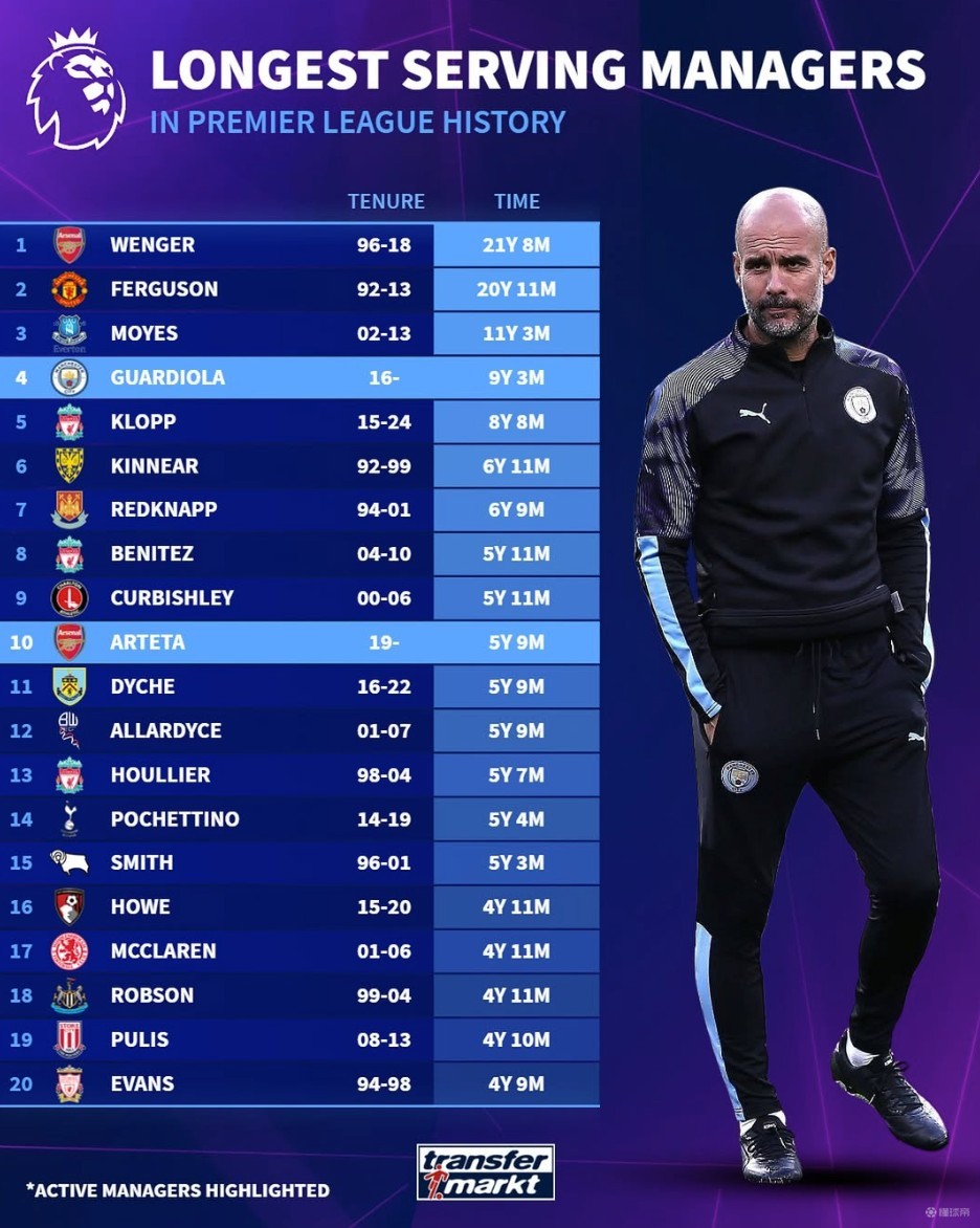 罗马诺：约尔迪-克鲁伊夫或马克斯维尔可能出任阿贾克斯总监